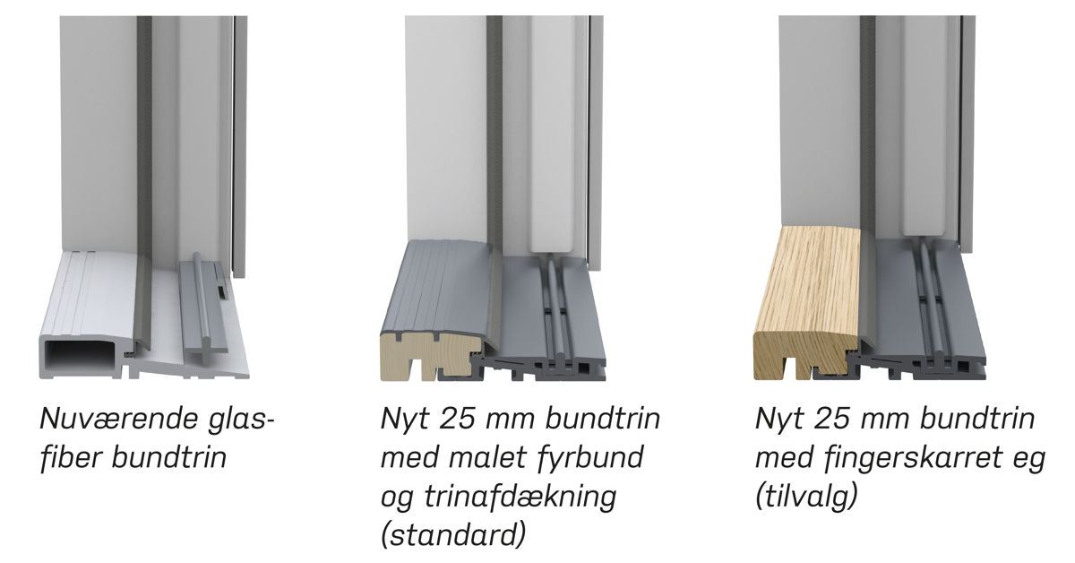 Bundtrin 0725 1