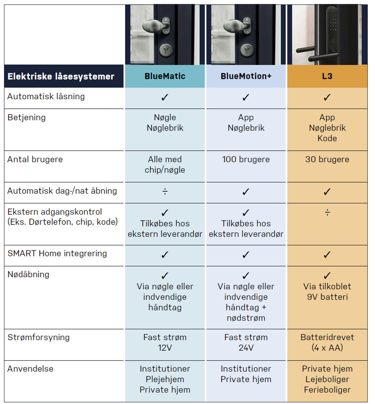 Skærmbillede 2025 10 22 090957
