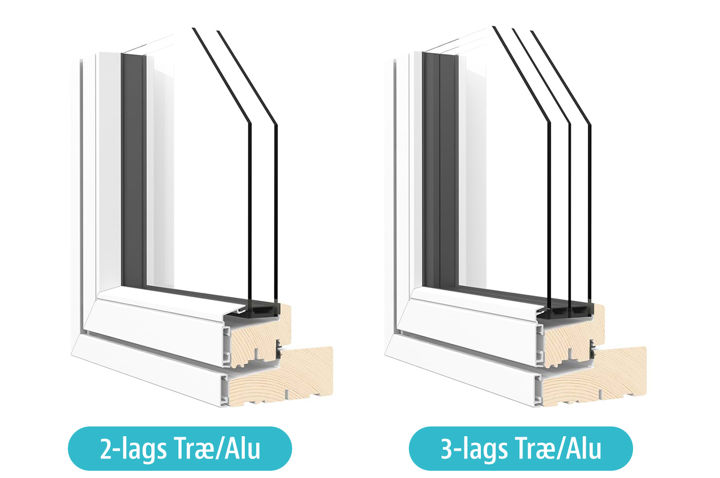 Træ Alu Vinduer